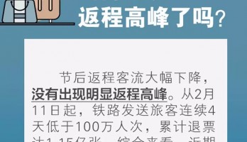 坐飛機(jī)、乘火車怎么選座？途中發(fā)熱怎么辦？返程必看！